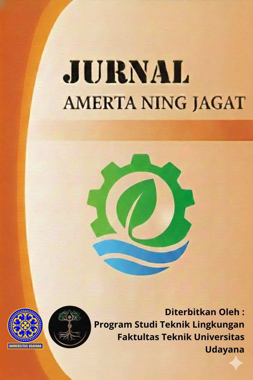 Inovasi Dan Perkembangan Teknologi